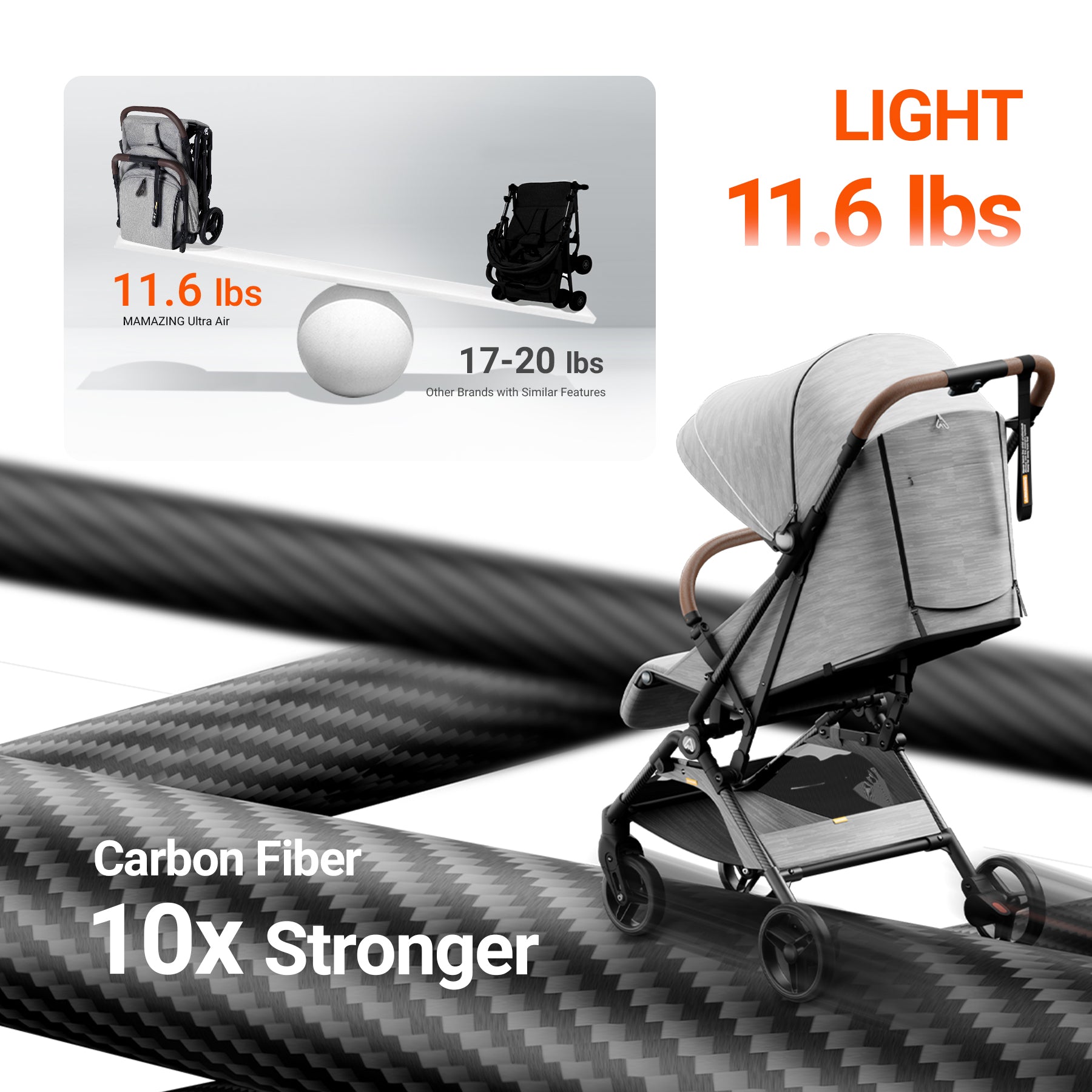 Ultra Air Stroller With Organizer & Cushion