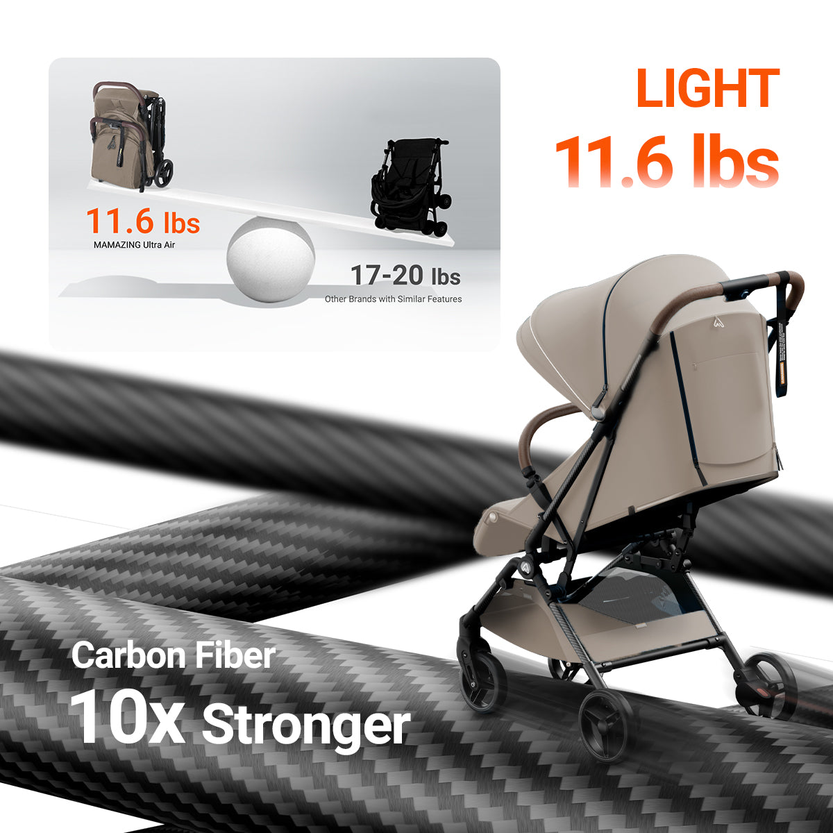 Ultra Air Stroller With Organizer & Cushion