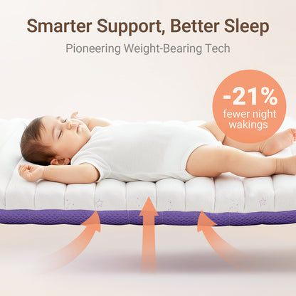 Aerobase Pro Baby Mattress