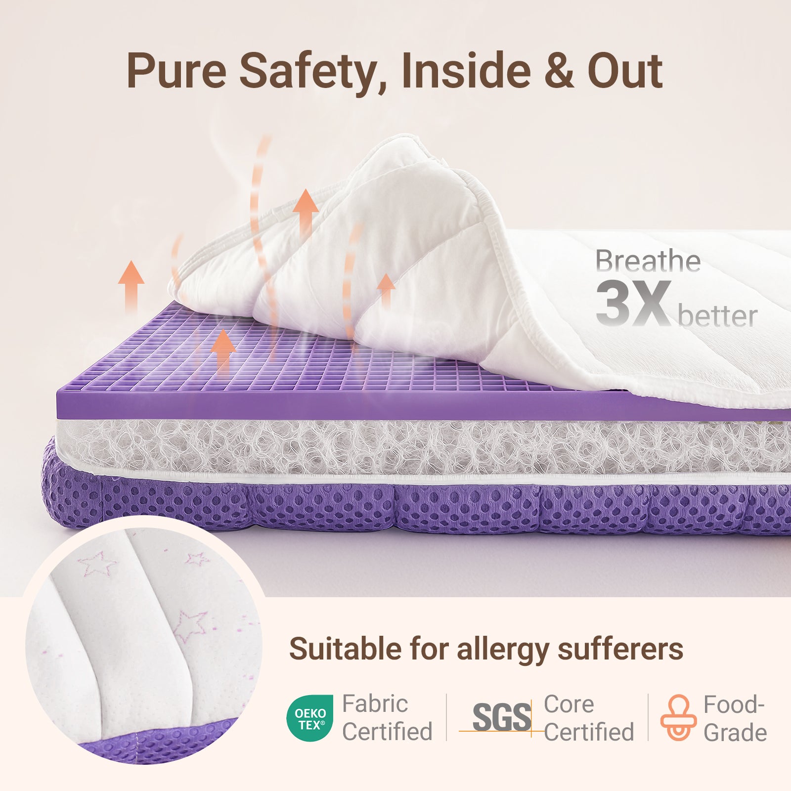 Aerobase Pro Baby Mattress