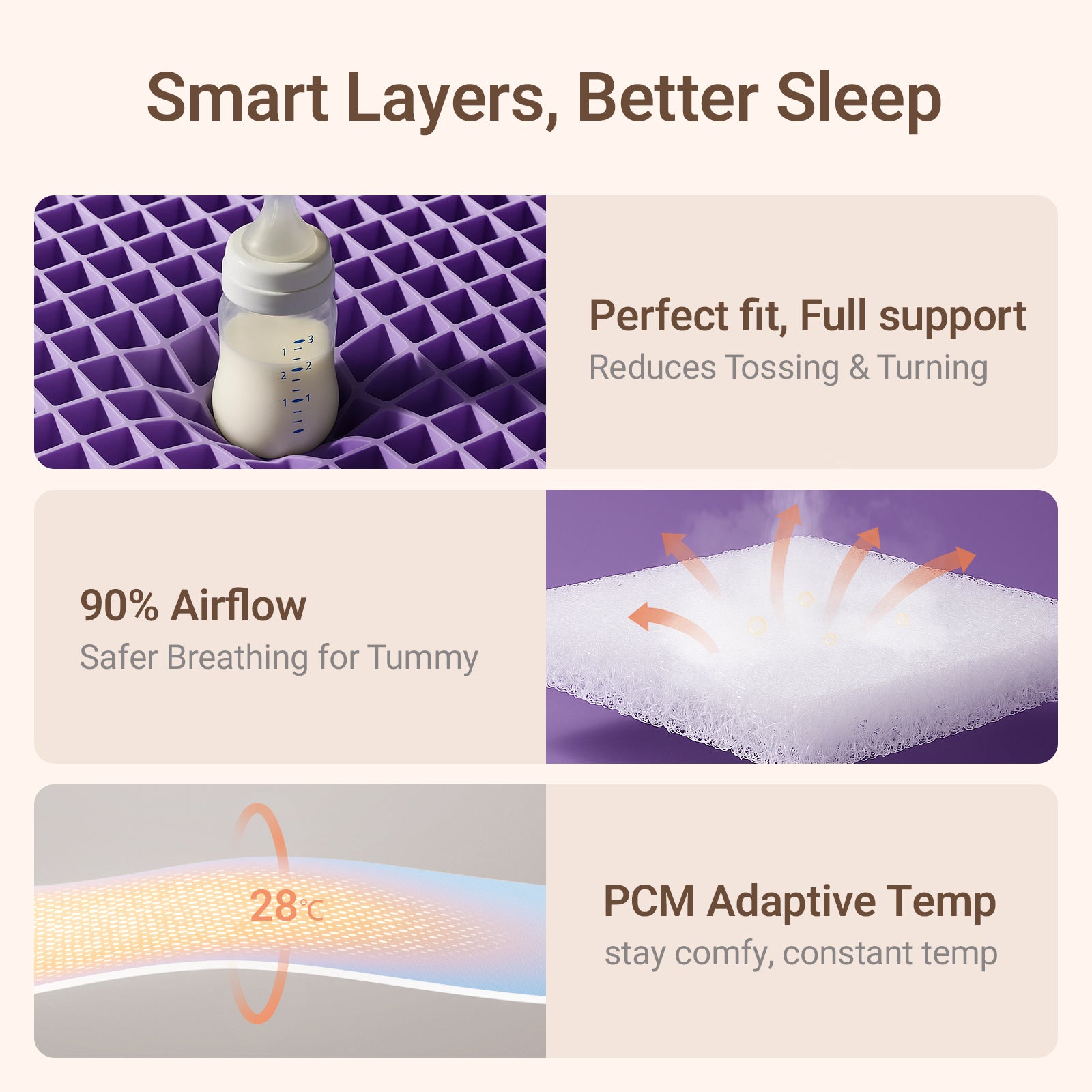 Aerobase Pro Baby Mattress