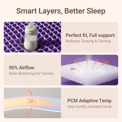 Aerobase Pro Baby Mattress