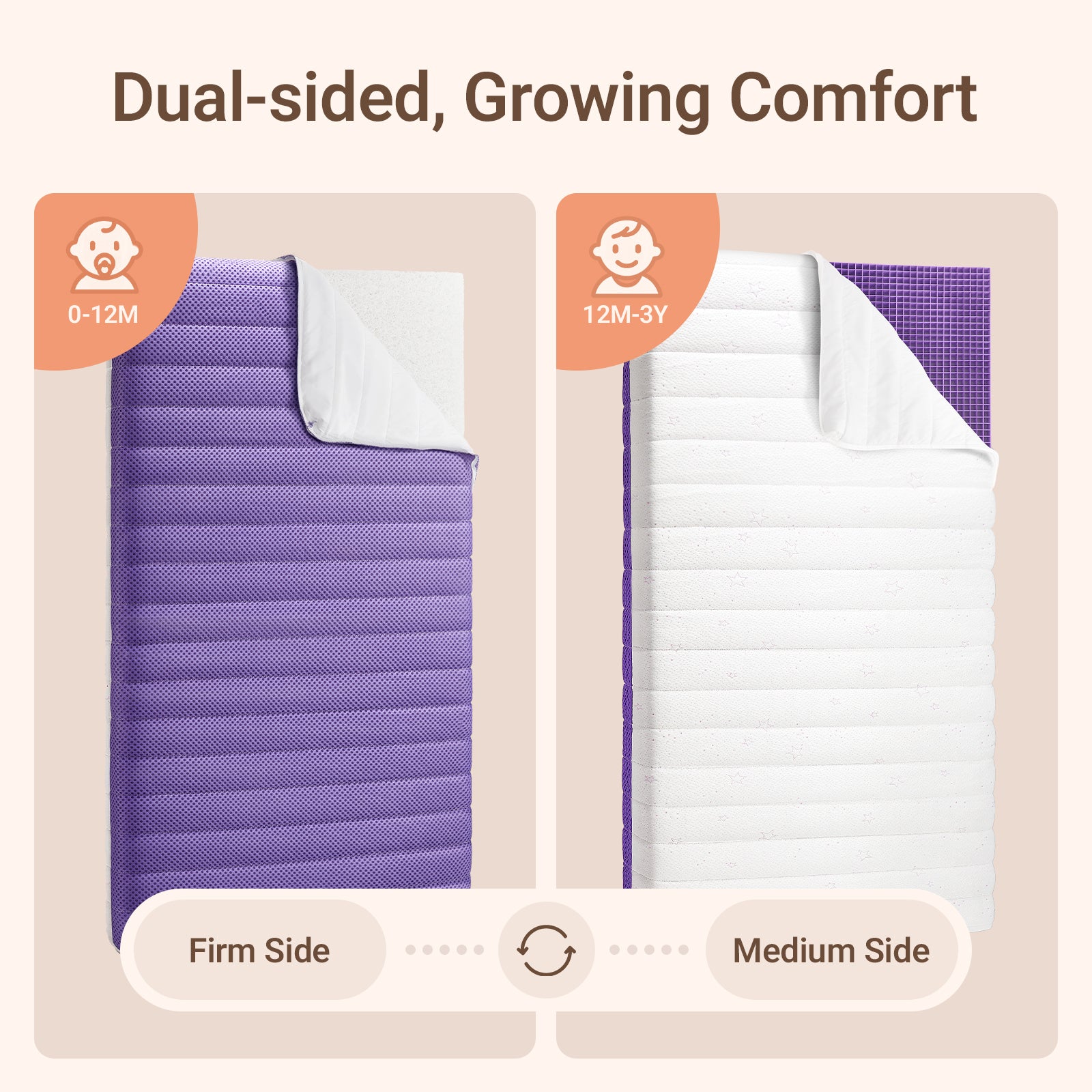 Aerobase Pro Baby Mattress