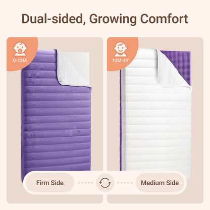 Aerobase Pro Baby Mattress