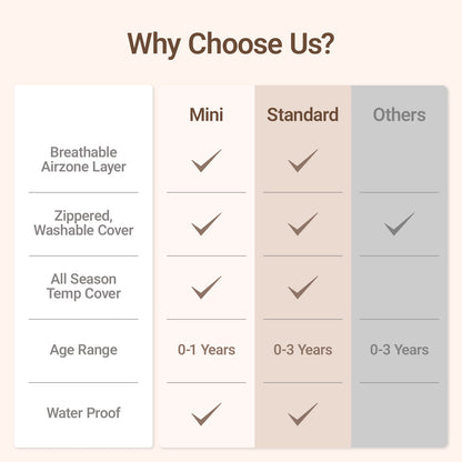 Aerobase Baby Mattress